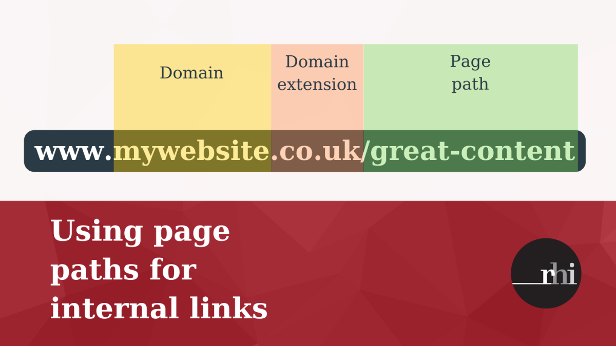 Image of a url highlighting what the different sections are called 'mywebsite' = domain 'co.uk' = domain extension '/great-content' = page path